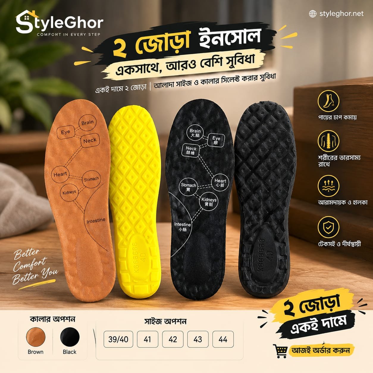 PREMIUM QUALITY DOCTOR INSOLE