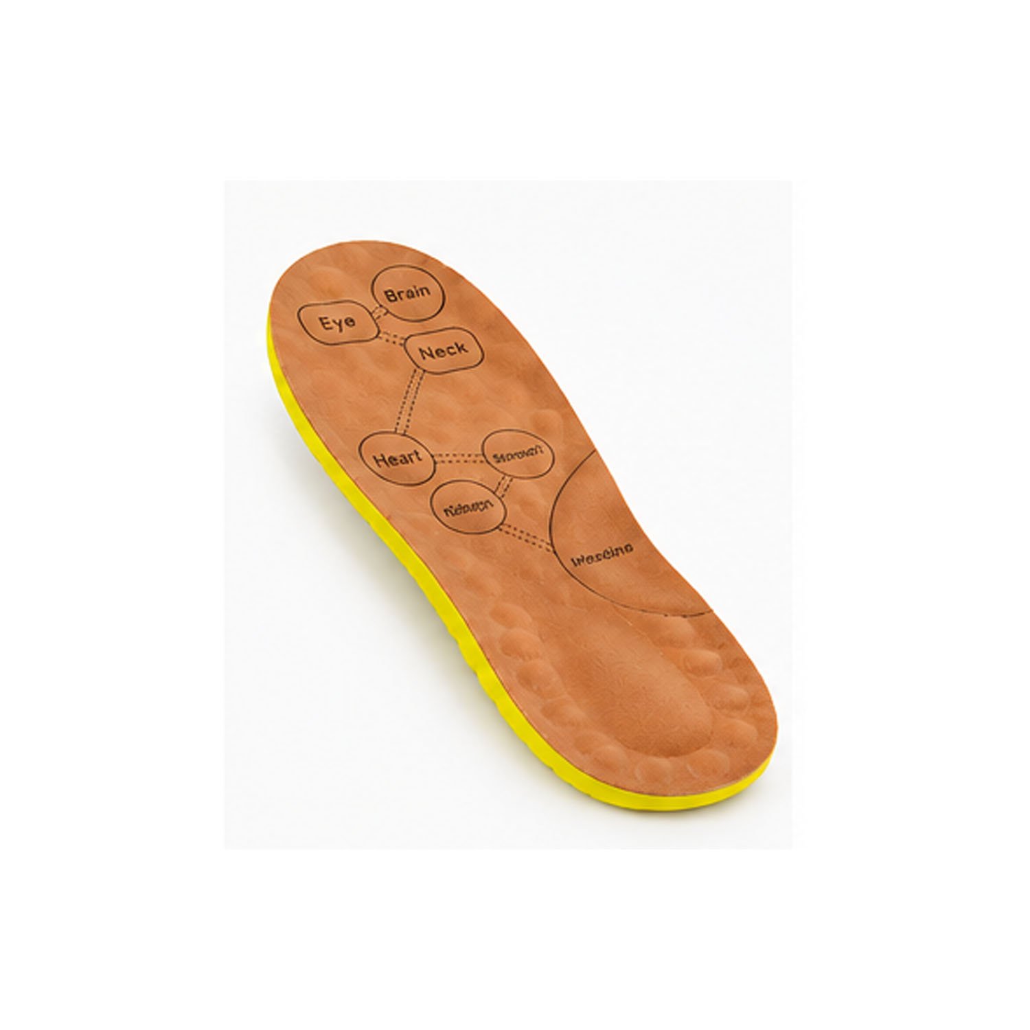 PREMIUM QUALITY INSOLE - Image 2
